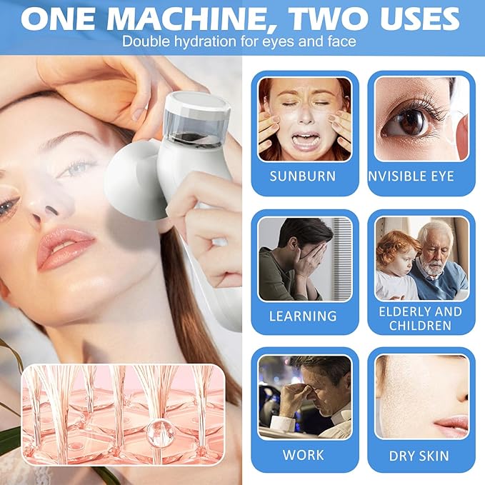 Portable Eye Mist Steam Sprayer for Dry Eye Relief, Heated Eye Mask, Mini Eye Moisturizing Cleaning Soothing Steamer for Moisturizing & Cleaning Eye Treatment