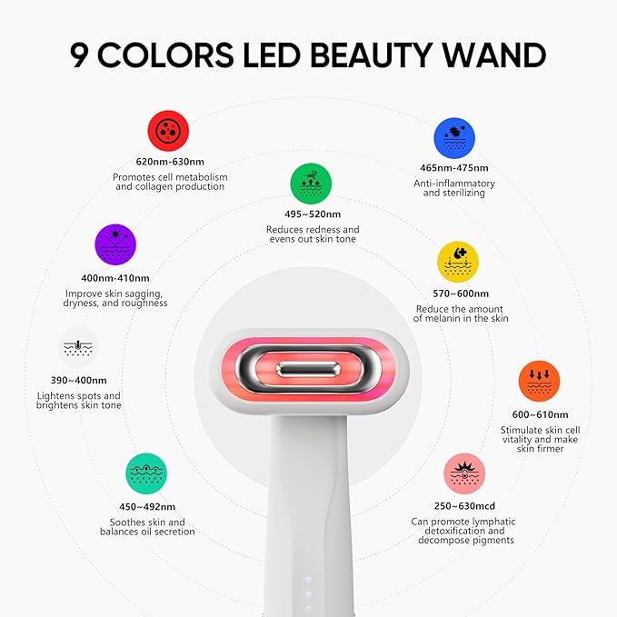 SMOOTHGLOW 2.0 PRO Awakening-4D 9-in-1 Red Light Therapy for Face, Home Radiant Renewal Facial Wand, LED Light Therapy Wand for Face Lift, Firm, Anti-Aging Wrinkle, Rejuvenation, Gift Set for Women