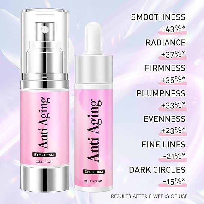 Caffeine Eye Serum Cream Kit for Dark Circles Under Eye Treatment Anti Aging For Puffiness Bags And Wrinkles 2 Fl Oz