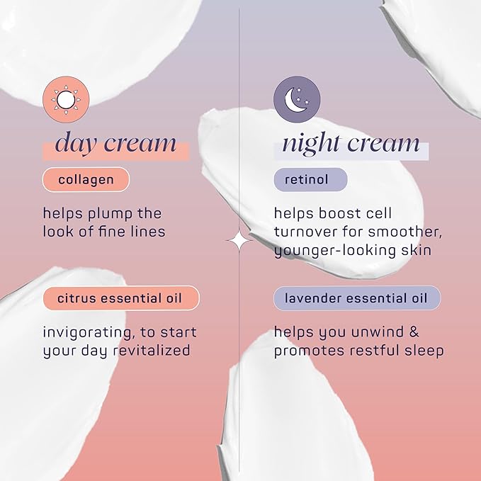 SpaLife Plump + Correct Day to Night Cream Duo – Day & Night Face Cream Set – For Dull Skin, Fine Lines & Wrinkles, Loss of Firmness, Uneven Texture, Anti-Aging with Retinol & Collagen Moisturizers