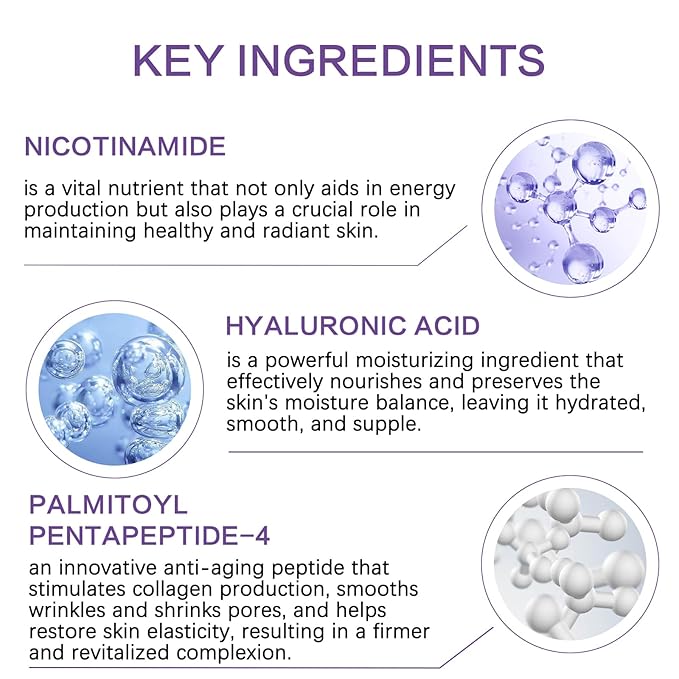 3 Pack Niacinamide Serum with Ceramide for Face Moisturizing Inhibits Melanin & Restore Skin Natural, Anti-Aging and Shrinks Pores (1Fl.Oz / 30ml)