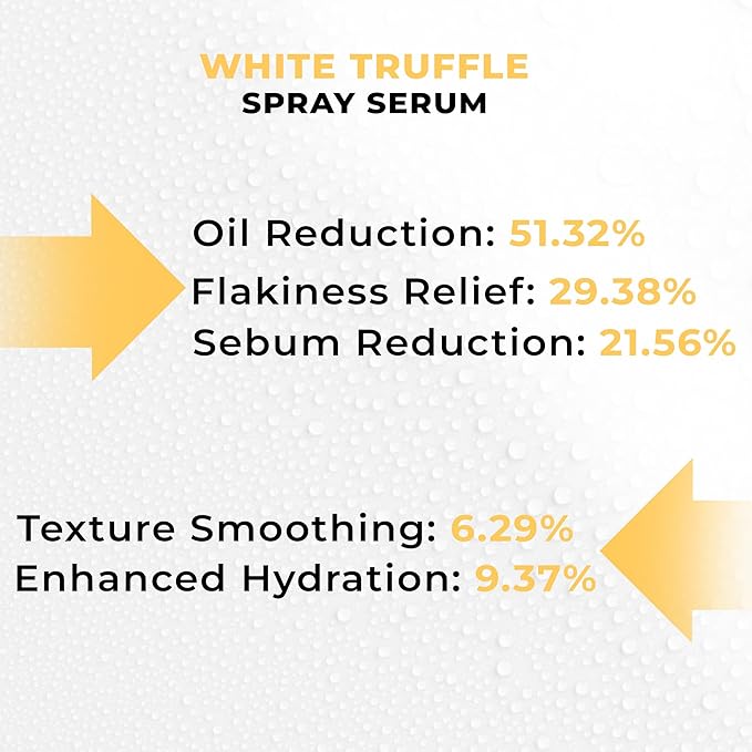 Italian White Truffle Spray Serum - Vegan Skin Care - Face Mist Hydrating Spray with Avocado & White Truffles - Face Serum for Radiant Skin - 3.38 Fl Oz