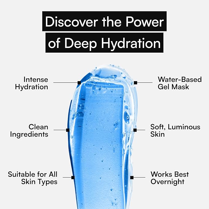 Hydrating Face Mask | Overnight Face Mask For All Skin Types | Gel Face Mask with Copper Peptides and Hyaluronic Acid | 50ml