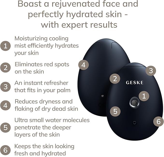 SmartAppGuided™ Facial Hydration Refresher | 4 in 1 | Water Atomizer | Moisturizing Spray Machine | Face Mister | Humidifier for Natural Glow | Reduce Redness & Dry Skin