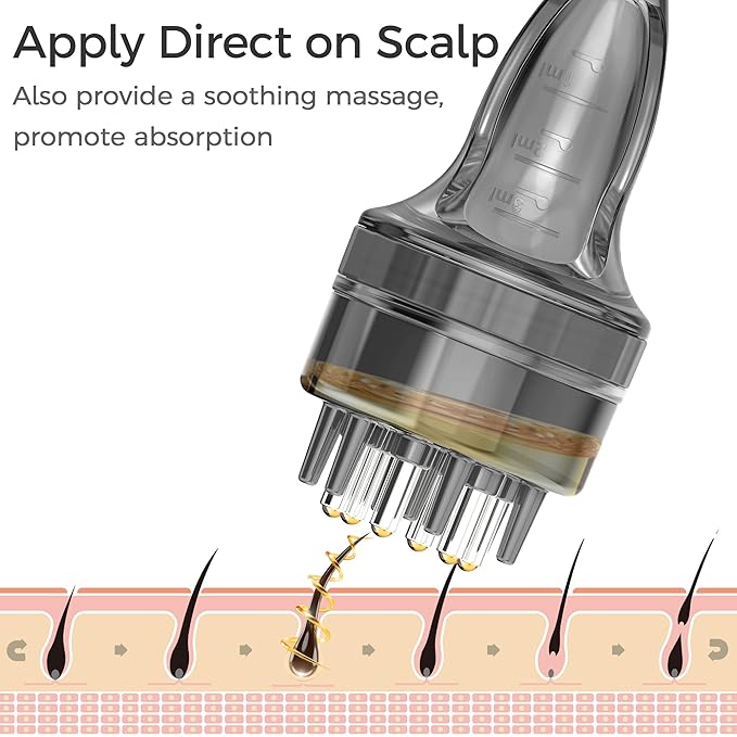 Minoxidil Applicator, Quick Efficient Apply No Messy Hair Serum Applicator Small Minoxidil Applicator Tool, Hair Applicator Bottle Minoxidil Brush Scalp Applicator Comb Dedicated to Minoxidil