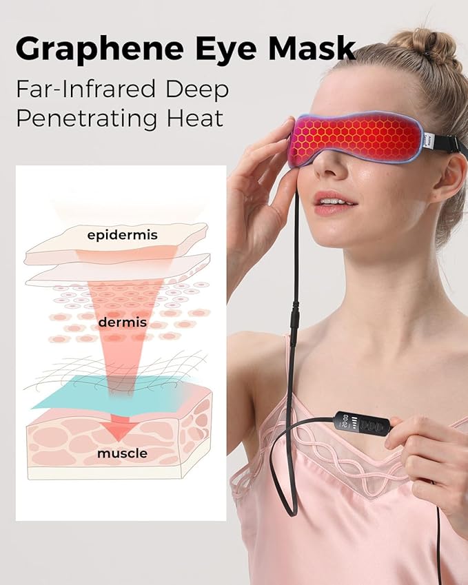 Aroma Season Heated Eye Mask for Dry Eyes, Warm Eye Compress with Flaxseed, Moist Heat Therapy