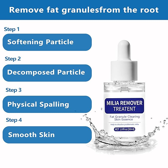 Milia Remover Treatment Serum, Milia Remover for Eyes & Face，Deep Clear to Get Glow Skin 0.85 oz