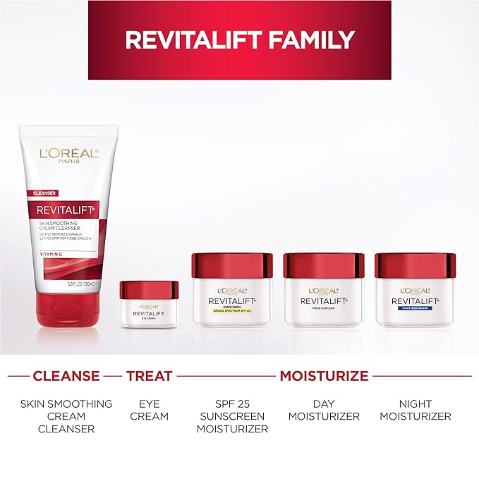 L'Oreal Paris Skincare Revitalift Anti-Wrinkle and Firming Eye Cream with Pro Retinol, Treatment to Reduce Dark Circles, Fragrance Free, 0.5 oz.