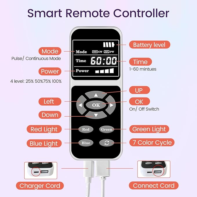 Led Light Mask for Face, Red Light Therapy for Face, 7 Colors Led Facial Mask Light Therapy, Silicone Facial Light Therapy Device, Blue Light Face SkinCare Facial Mask, for Collagen Production
