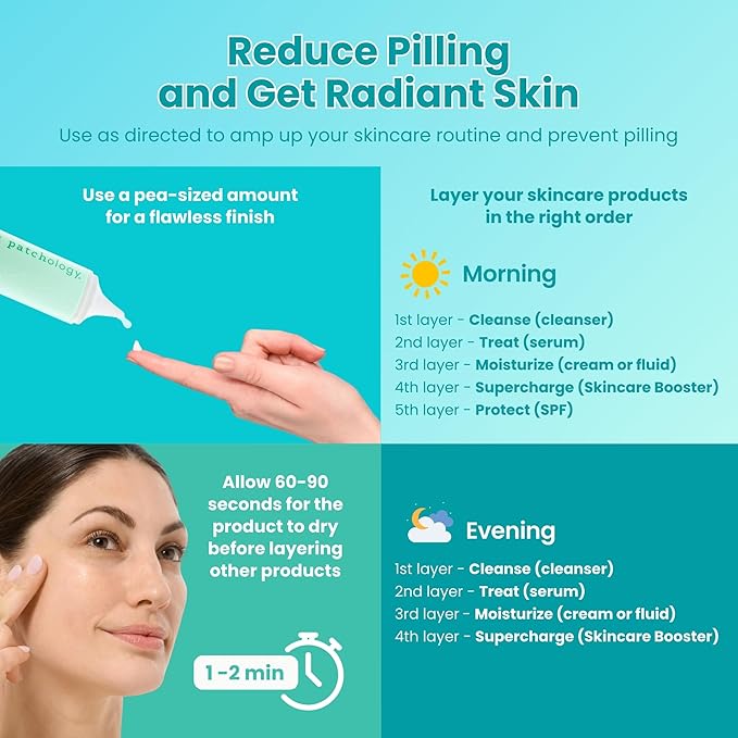 Patchology Skincare Booster - Invisible Hydrating Face Serum for Smooth Skin, Pore Reducing Mask with Glycerin, Snow Mushroom, & Panthenol, Moisturizer for Hydration and Radiant Complexion - 50ml