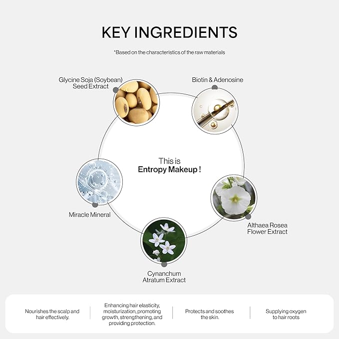 ENTROPY MAKEUP Eyelash Serum, Eyelash Growth Serum for Fuller Lashes, Biotin & Madecassoside Nourishment, Visible Results in 14 Days, Vegan & Cruelty-Free, Brown, 0.24 Oz