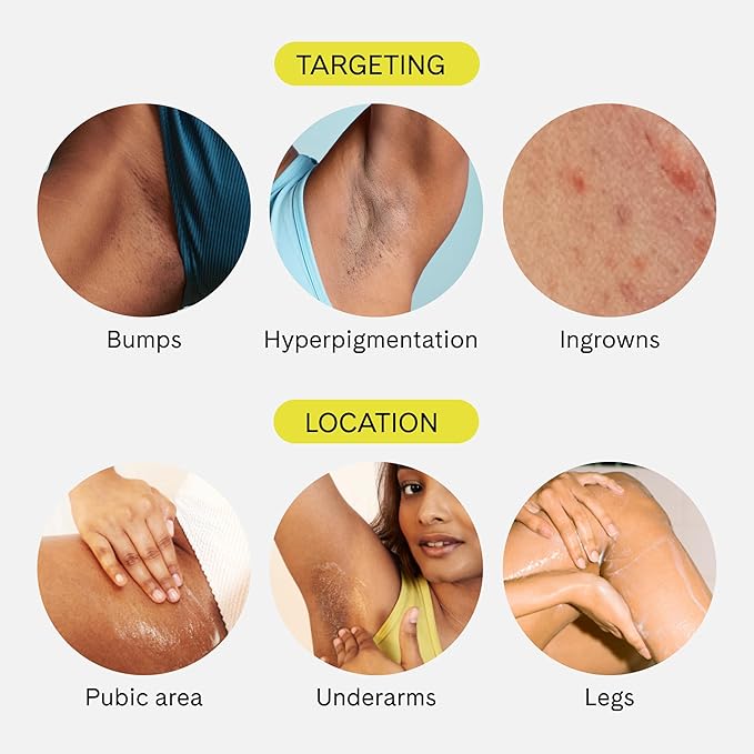 Fur Silk Scrub: Premium KP Bump Eraser - Powerful Exfoliating & Resurfacing Scrub to Smooth and Hydrate Skin While Preventing Ingrown Hairs with Natural Oils and AHAs - 6 Fl oz.