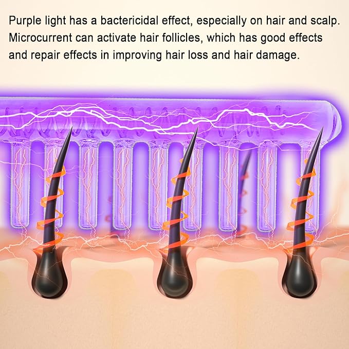 Electrode Wand Glass Tube Handheld Spare Parts for Hi Frequency Instrument Elitzia ETJX006AS (Purple Comb(Tungsten))