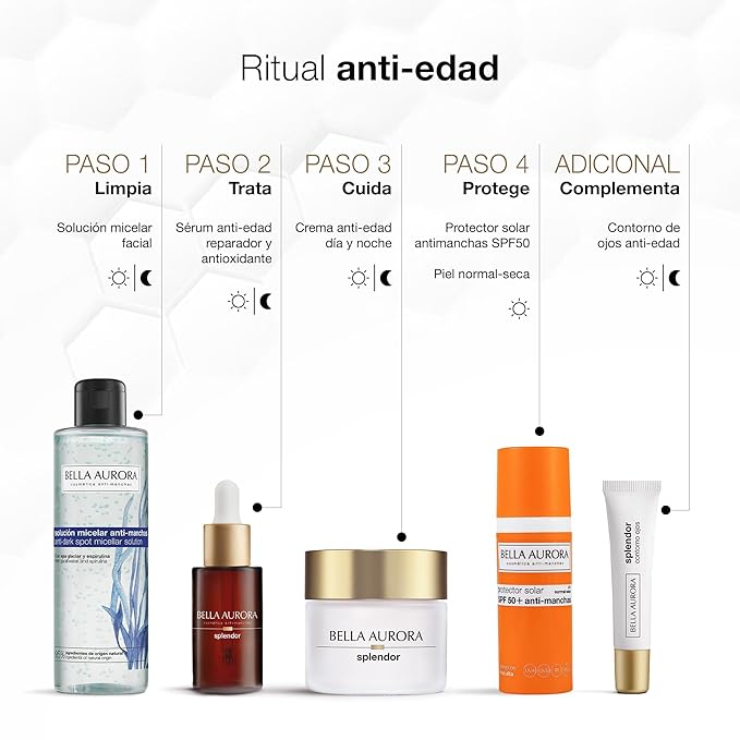 BELLA AURORA SPLENDOR 10 CREAM 50ML REGENERATING NIGHT