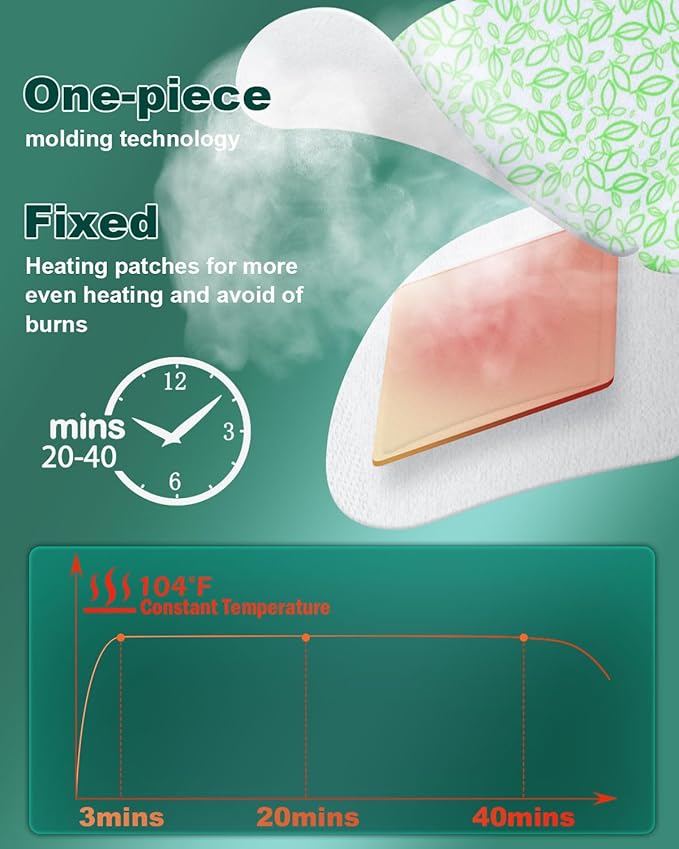 ProCIV 30 Packs Steam Eye Mask, Heated Eye Masks Relaxing Gifts for Women Soothing Eye Fatigue Hot Sleep Mask, Warm Eye Compress for Dry Eyes, Disposable Mask for Travel Essentials