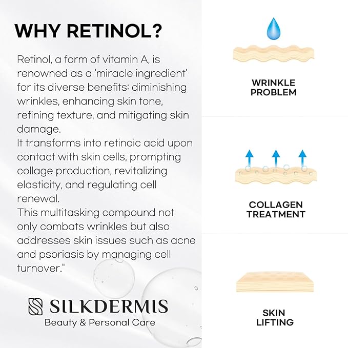 SLIKDERMIS Retinol Eye Cream for Dark Circles: Under Eye Cream for Wrinkles, Anti Aging - Eye Care, Advanced Formula Night Cream 20ml
