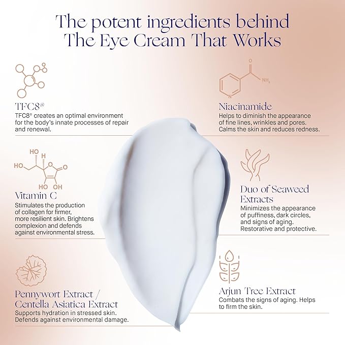 Augustinus Bader The Eye Cream Complete Set