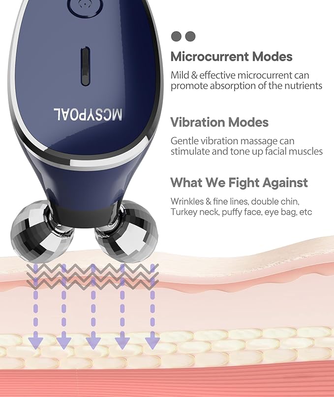 Microcurrent-Facial-Device, 5-in-1 Microcurrent Multifunctional Facial Massager, Face Roller Face Massager for Skin Care, Royal Blue
