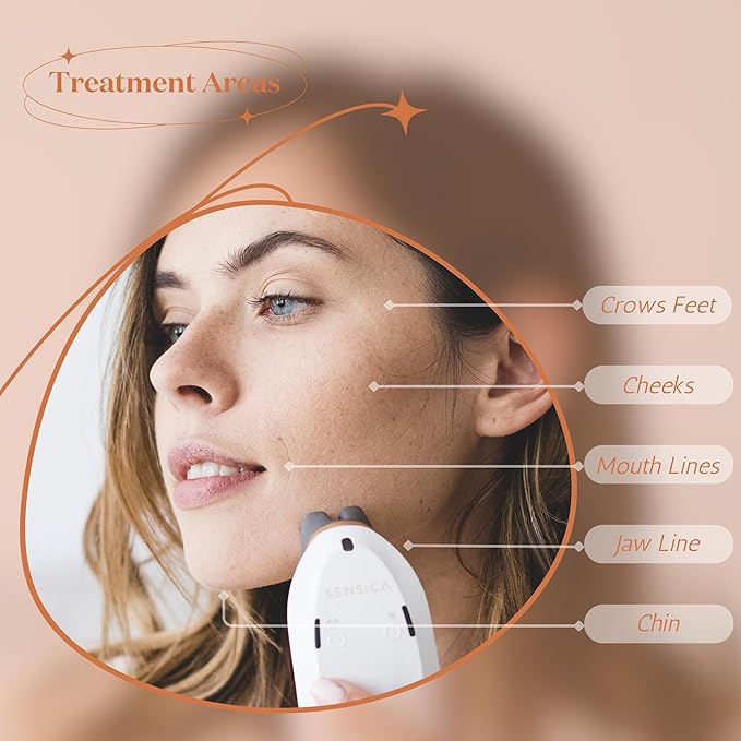 Sensilift Anti-Aging Radio Frequency Skin Tightening Device | Clinically Proven Collagen Boosting Technology for Wrinkle Reduction and Face Lifting | Non-Invasive, Professional Face & Neck Treatment