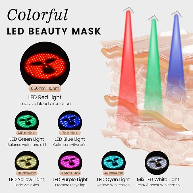 Red Light Therapy for Face Mask, Infrared Face Mask, 7 Colors Facial Mask Machine, Silicone Led Face Mask Light Therapy, Blue Light Face Mask at Home, Light Therapy Face Mask for Travel Spa