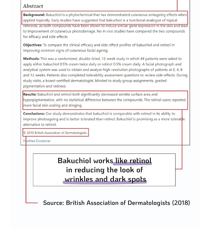 Korean Bakuchiol Concentrate Mix 2 Drops In Any Step of Your Skin Care Routine Retinol Alternative Non GMO Vegan Certificate Safe Natural Botanical Antioxidant Cold Pressed 10000ppm 30ml