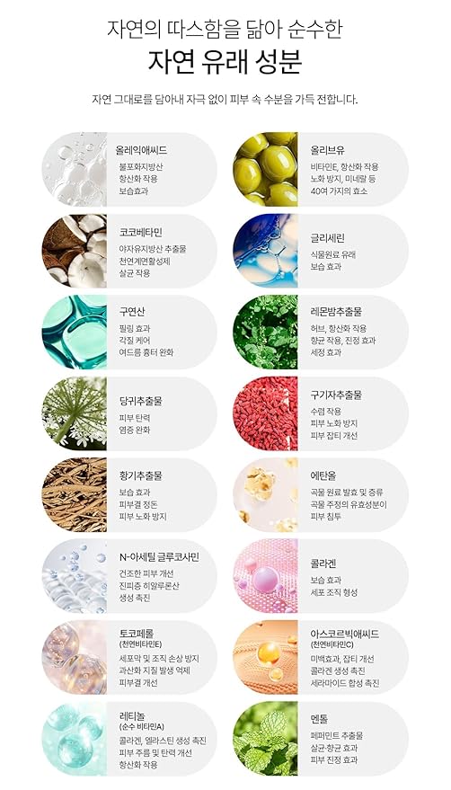 [NANONATURE] Renewal Serum