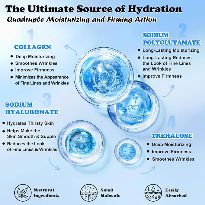 Collagen Face Mask Skincare For Women Hyaluronic Acid Moisturizing Firming Calming Hydrating Pore Treatment of Different Ages and Skin Types Urban Beauty Secret 5 PCS