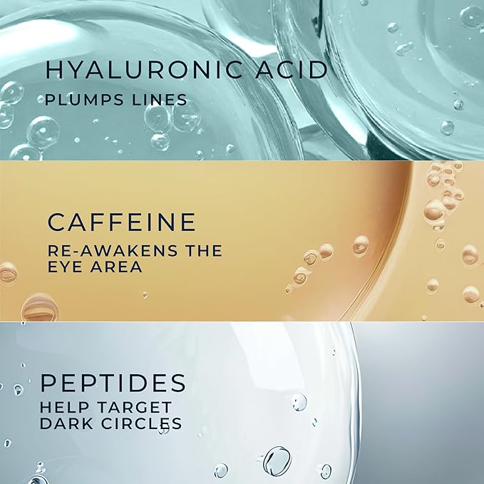 RoC Multi Correxion Hyaluronic Acid Anti Aging Under Eye Cream for Puffiness & Dark Circles (.5 OZ) + RoC Retinol Capsules (7 CT), Skin Care Routine, Fragrance & Paraben Free for Women and Men