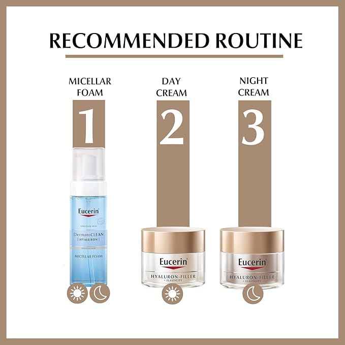 Eucerin Hyaluronic Acid Night Cream 50ml - Anti-Aging Moisturizer for Mature Skin