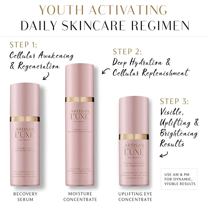 Anti-Aging Face Serum by Artisan L'uxe | Dynamic Cell Recovery Serum | Ceramides Moisturizer, Hyaluronic Acid Serum, Citrus Fruit Extract and Collagen Peptides| Sue Devitt