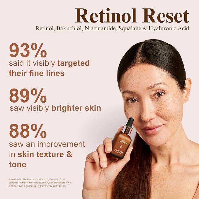 Tru Alchemy Retinol Reset Revitalizing Retinol Serum for face - Wrinkle Appearance Serum & Retinol Cream for Face w/Bakuchiol, Niacinamide for Overnight Renewal w/Long-Term Radiance - 1 fl oz (2-Pack)
