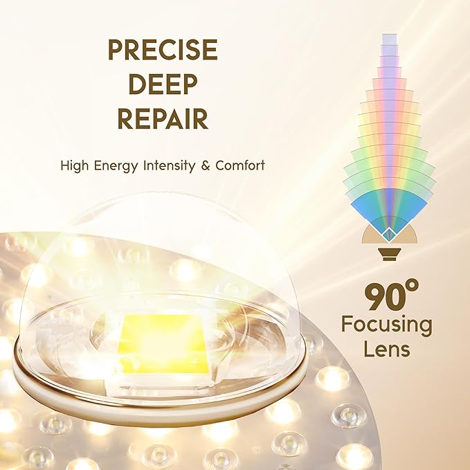 KINGDO 7-Colors LED Face Mask with Automatic Foaming Face Scrubber