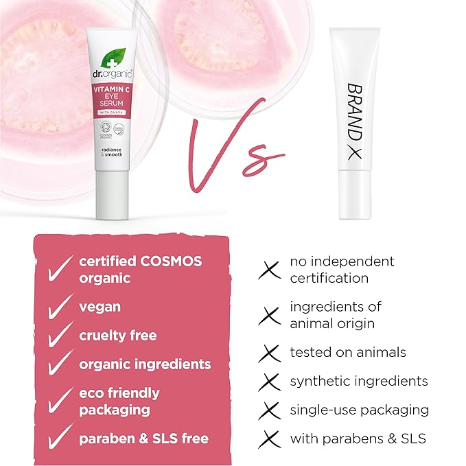 Dr. Organic Vitamin C Eye Serum | Brightening & Illuminating for Dull Under Eyes, Vegan, Natural, Cruelty-Free, Paraben & SLS-Free, Certified Organic, 15 mL / 0.5