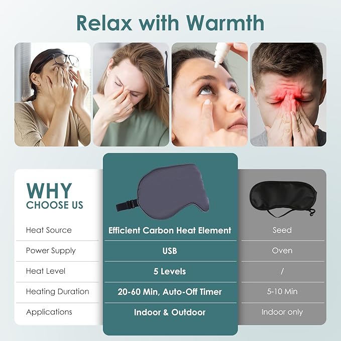 USB Electric Heated Eye Mask for Dry Eyes & Migraines - Adjustable Temperature (36-60℃) & Timer, Silk Washable Cover, USB-Powered Carbon Fiber Therapy