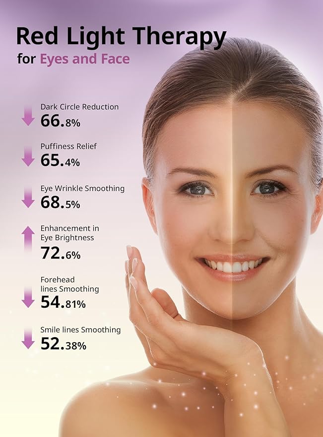 Red-Light-Therapy-for-Face,9 in 1 LED Light Therapy Eye Equipment for Skin Care, Red Light Therapy Face Massager Eye Beauty Skincare Rejuvenation Tool Microcurrent Facial Device Gift for Women at Home