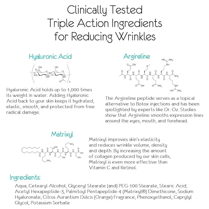 Anavita Moisturizing Anti Wrinkle Anti Aging Cream W/Peptide & Hyaluronic Acid - Day Night - Facial Fine Lines Wrinkles Elasticity Skin Tone - Face Neck Decollete Moisturizer for Women Men 1.7 fl oz