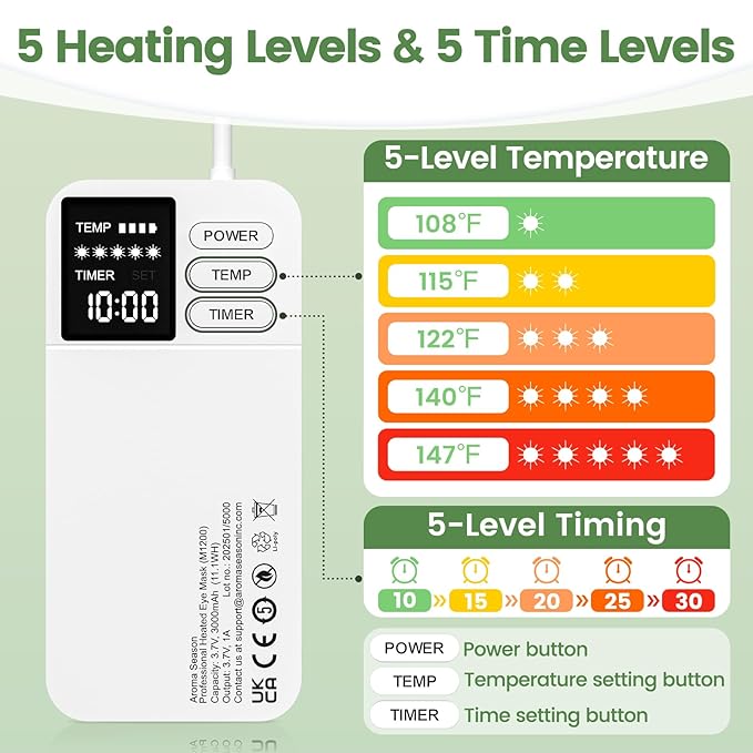 Aroma Season Vibrating Heated Eye Mask and Hygienic Eyelid Sheets