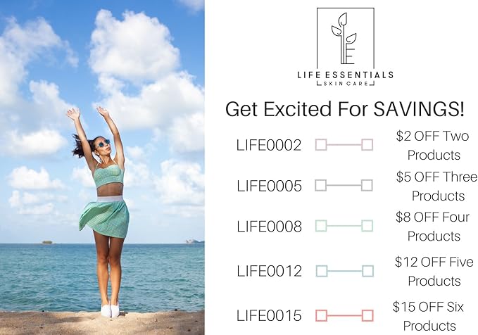 Niacinamide 5% Vitamin B3 Serum- 1 Fl. Oz.- Anti-Aging Face Cream That Tightens Pores, Reduces Acne Scars and Wrinkles, Boosts Collagen & Repairs Skin - Niacinamide Serum For Face