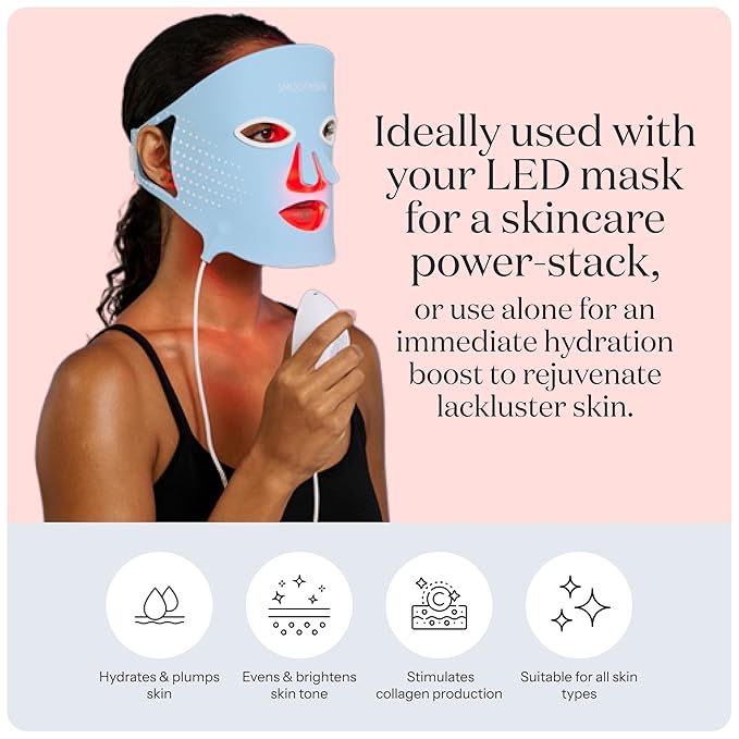 SMOOTHSKIN Hydrogel Face Masks for Deep Hydration, with Hyaluronic Acid & Niacinamide, Use LED Face Mask or Alone; 5 Per Pack