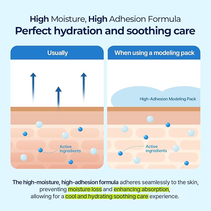 Torriden DIVE IN Modeling Mask (pack of 5) | Intensive Hydration and Cooling | 5D Hyaluronic Acid Complex, Glucose & Algin, Kaolin