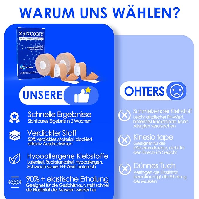 Face Tape for Wrinkles Overnight, Face Patches,Face Easticity Lift, Long Term Prevention of Forehead,Vertical, Crow's feet, nose and Neck Wrinkles