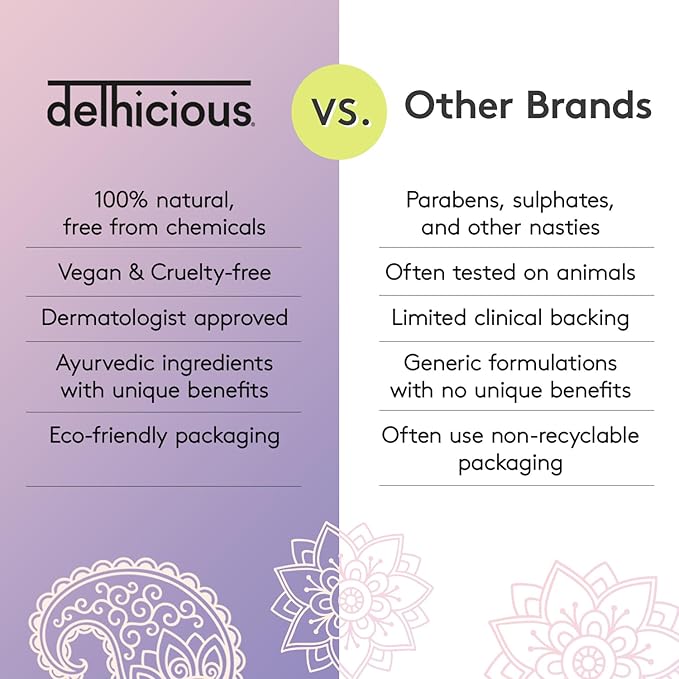 Delhicious Dry Itchy Scalp Treatment Moisturizer Balm - Amla Hair Oil, Shea Butter & Mango Butter - Scalp-Eaze - Psoriasis Scalp Treatment, Dry Scalp Serum - SLS Free, Natural, Vegan, Ayurveda - 20ml