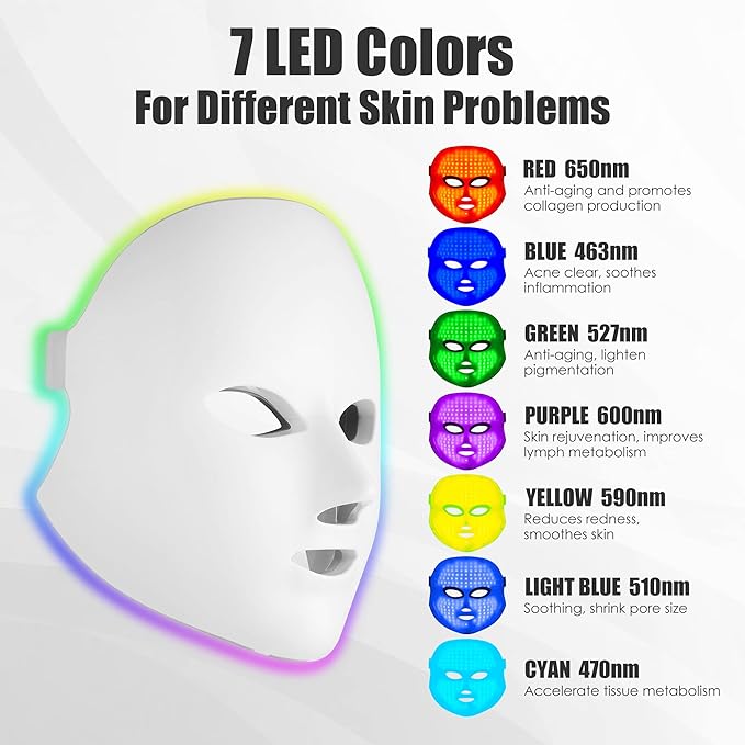 Red Light Therapy for Face, 7 Colors Light Therapy Facial Mask for Skin Care at Home