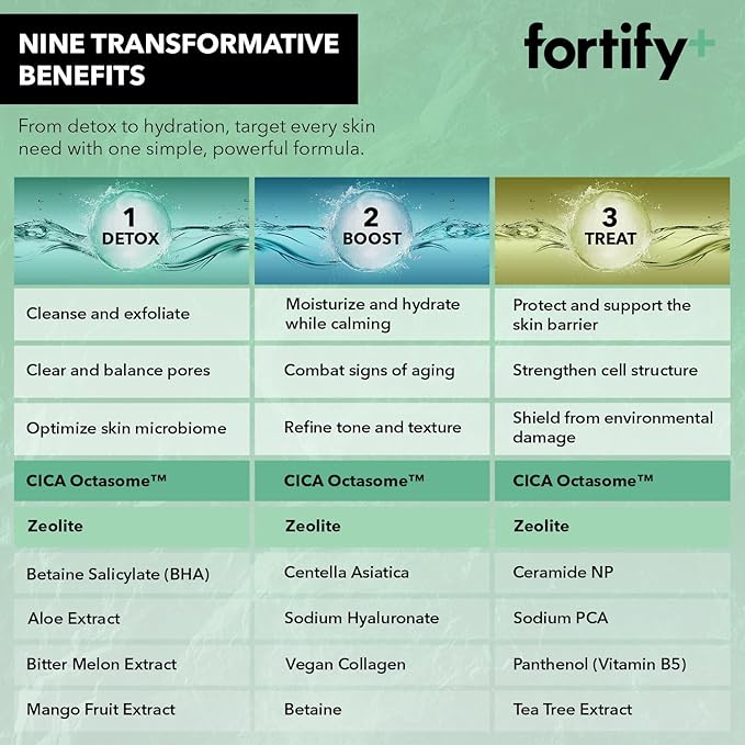 Fortify 9-in-1 Natural Skincare Eye Cream - Anti-Aging & Dark Circle Corrector, Dermatologist Tested - 30ML (Pack of 2)