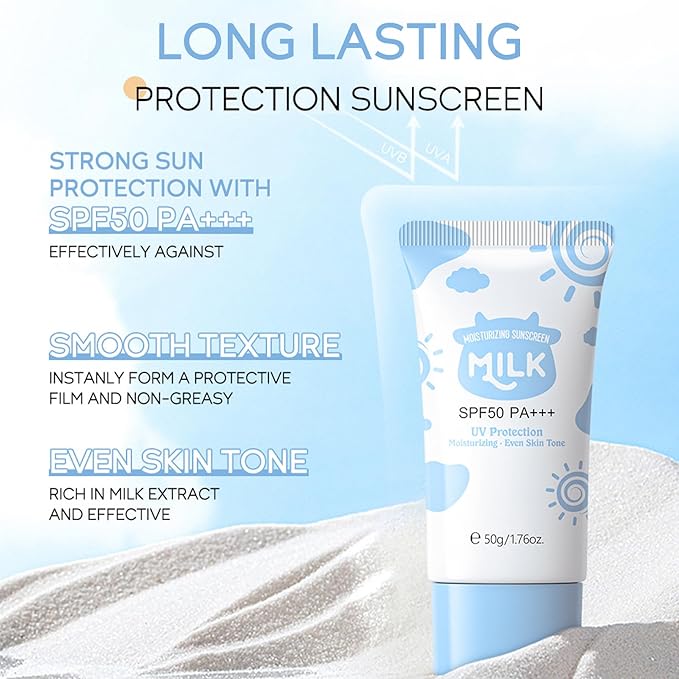 14 In 1 Milk Skincare Set for Women & Teens, Facial Kit for Women, Facial Skin Care Sets & Kits with Cleanser, Serum, Cream, Sunscreen, Eye Cream, Mask, Hair Band, Face Brush, Greeting Card, Hairpin