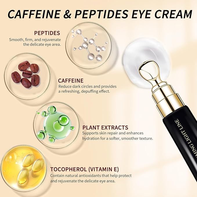 Under Eye Cream for Wrinkles, Skin Renewing Eye Cream With Peptides + Caffeine for Dark Circles and Puffiness, Anti Aging, Reduce Fine Lines and Under EyeBags, Fragrance Free