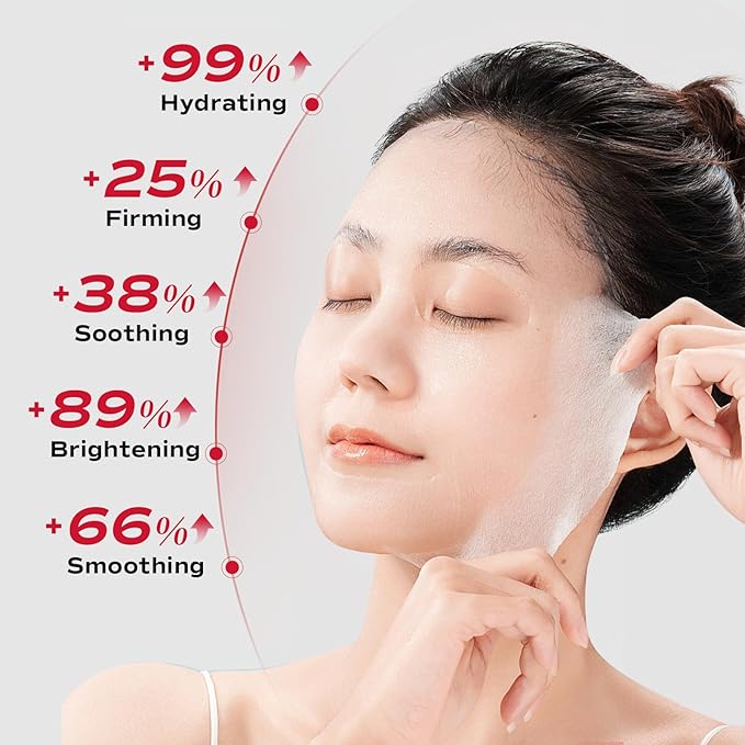 Collagen Face Mask - Hydrating & Moisturizing Sheet Mask with Natural Centella Asiatica for Soothing Skincare, Deeply Nourishing Dry Skin 10-Count