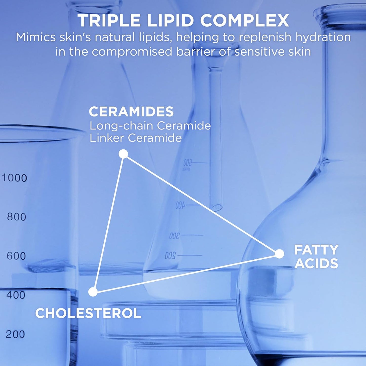 AESTURA ATOBARRIER365 Lightweight Korean Face Moisturizer with Ceramides | Strengthens Barrier, Fast-Absorbing Hydration, Suitable for Dry, Normal & Sensitive Skin, 150ML / 5.07 fl. Oz.