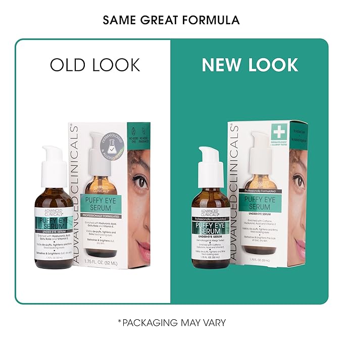 Advanced Clinicals Puffy Eye Under Eye Serum | Visible Anti Aging Brightening Vitamin C + Caffeine Serum Helps Improve Look Of Puffiness, Fine Lines, Dark Circles, & Uneven Skin Tone, 2-Pack