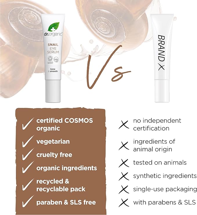Dr. Organic Snail Gel Eye Serum | Tightens and Hydrates Delicate Eye Area, Reduces Puffiness, Natural, Certified Organic, Paraben & SLS-Free, 15 mL / 0.5 fl oz